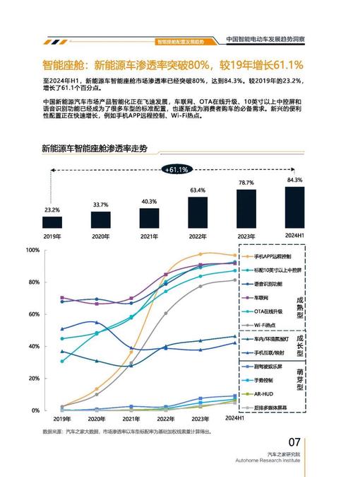 深圳58起亚对未来市场的预测，名爵汽车品牌文化的传播